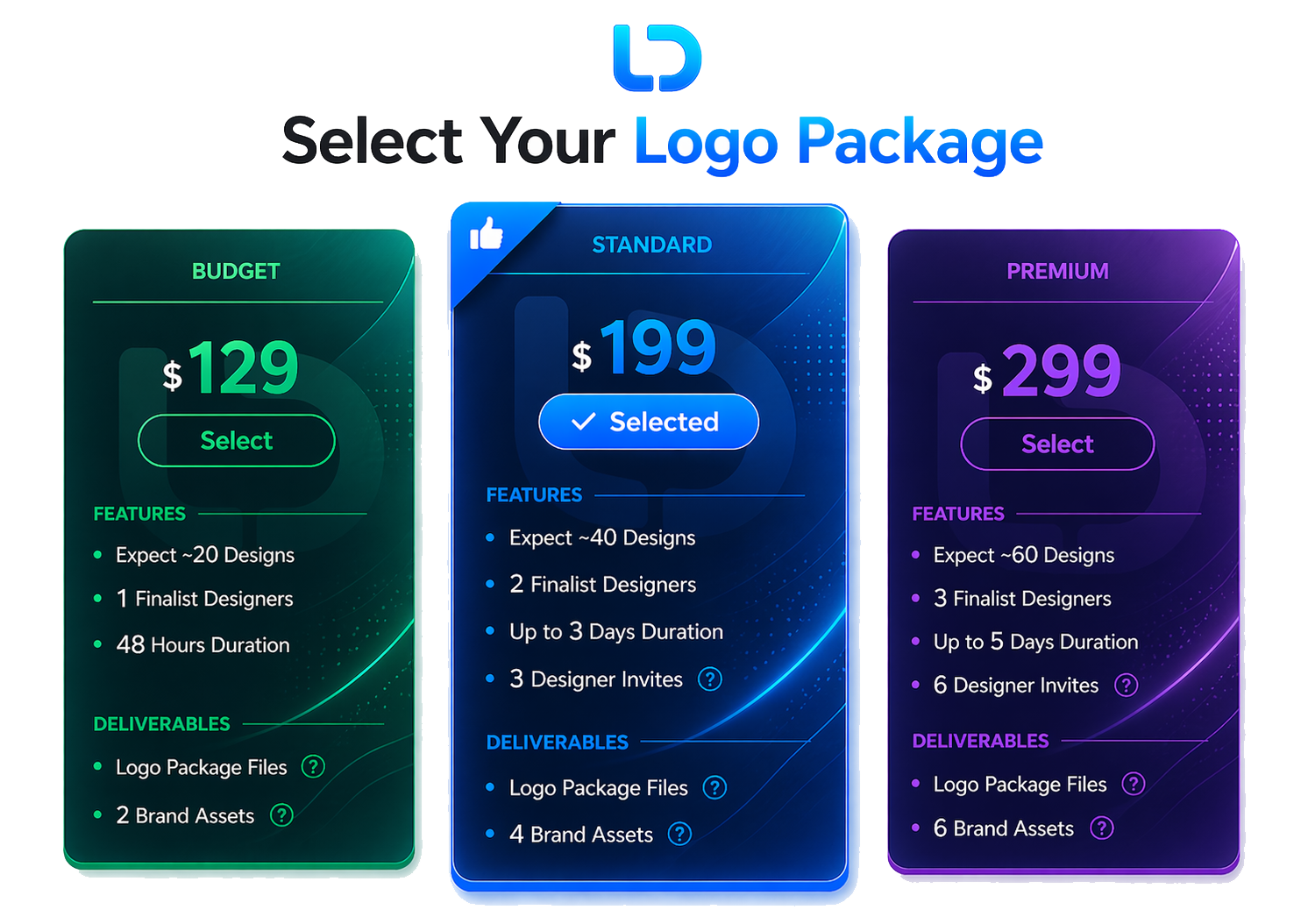 Select Your Logo Package